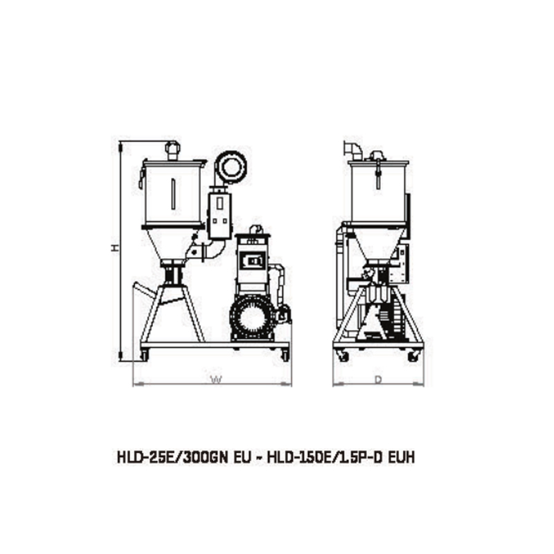 Máy sấy phễu & Máy nạp tự động